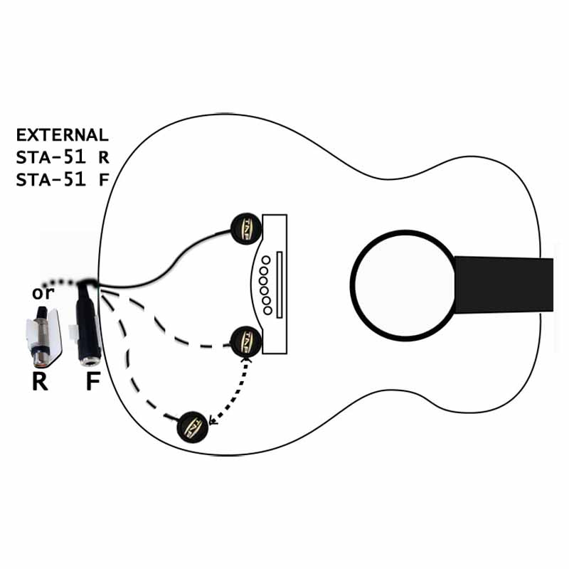 sta515