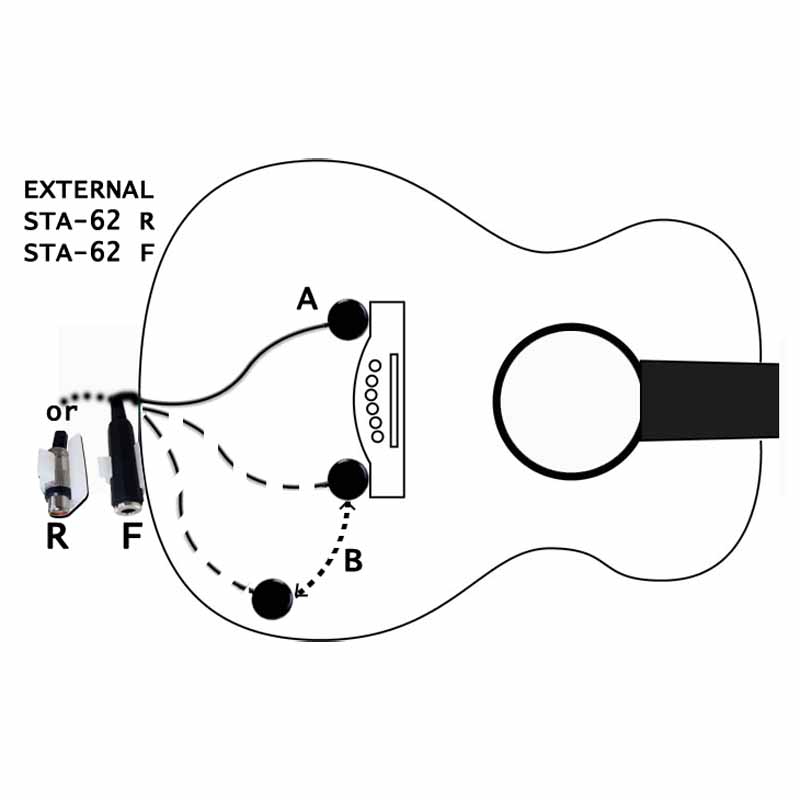 sta627