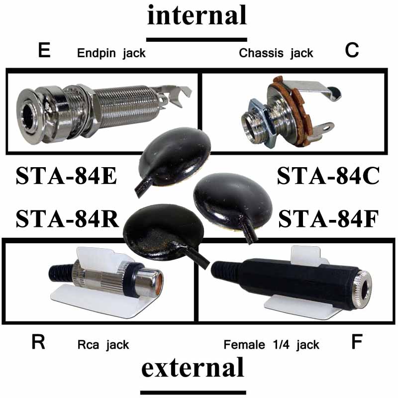 sta841